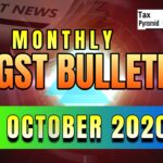 Monthly GST Bulletin Tax pyramid