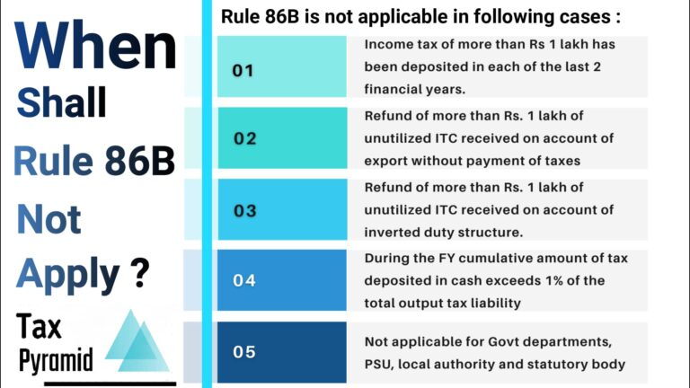 What Is Rule86B? Restriction On Use Of ITC | Your Tax Guide